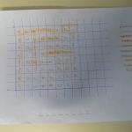 Patnáctý týden 2017/2018 | Koventinka Koventinka | Patnáctý týden 2017/2018