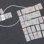 Sedmnáctý týden 2018/19 | Koventinka Koventinka | Sedmnáctý týden 2018/19