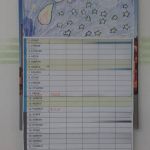 Sedmnáctý týden 2018/19 | Koventinka Koventinka | Sedmnáctý týden 2018/19