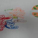 Osmnáctý týden 2018/19 | Koventinka Koventinka | Osmnáctý týden 2018/19