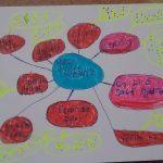 Osmnáctý týden 2018/19 | Koventinka Koventinka | Osmnáctý týden 2018/19